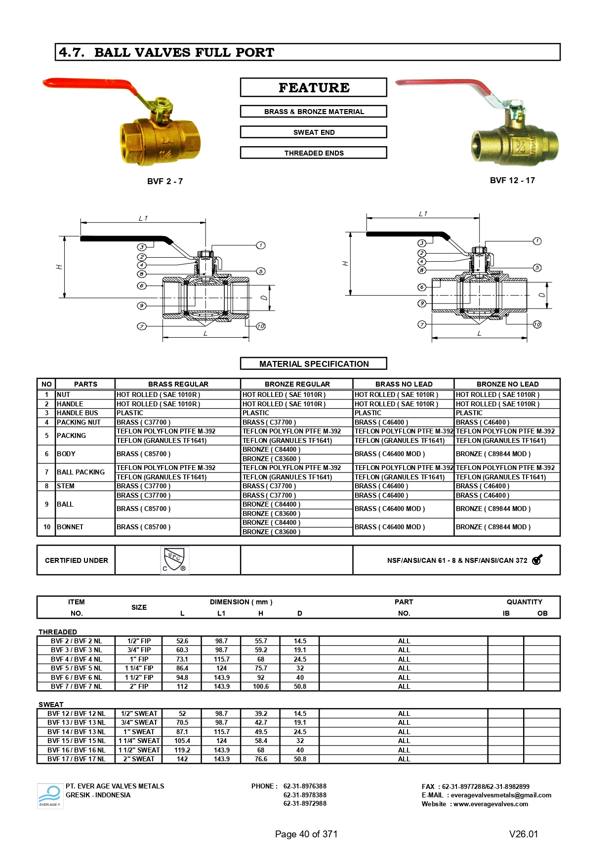 BALL VALVES FULL - BVF 2-7, BVF 12-17